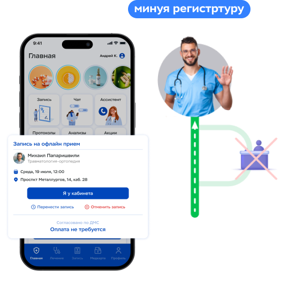 Пройдите к врачу